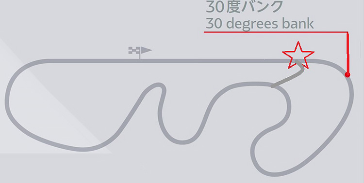 現在のショートコースへの入口付近で接触事故は起きた。